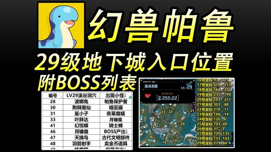 dnfboss坐标补丁有什么注意事项