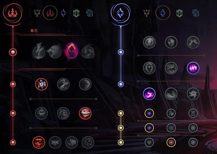 无限火力宝石无限e出装怎样才能找到更适合的出装