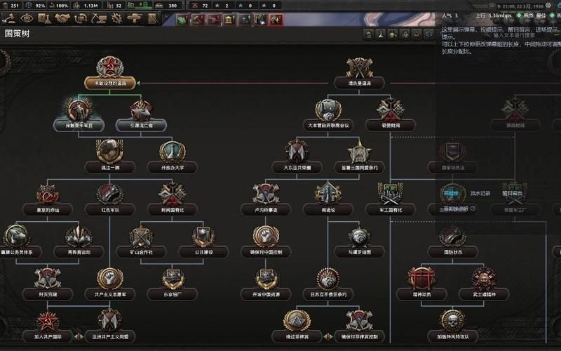 钢铁雄心4组织度多少合适  想要胜利该怎么提升