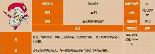 骑士蜗牛值得培养吗它能发挥优势吗