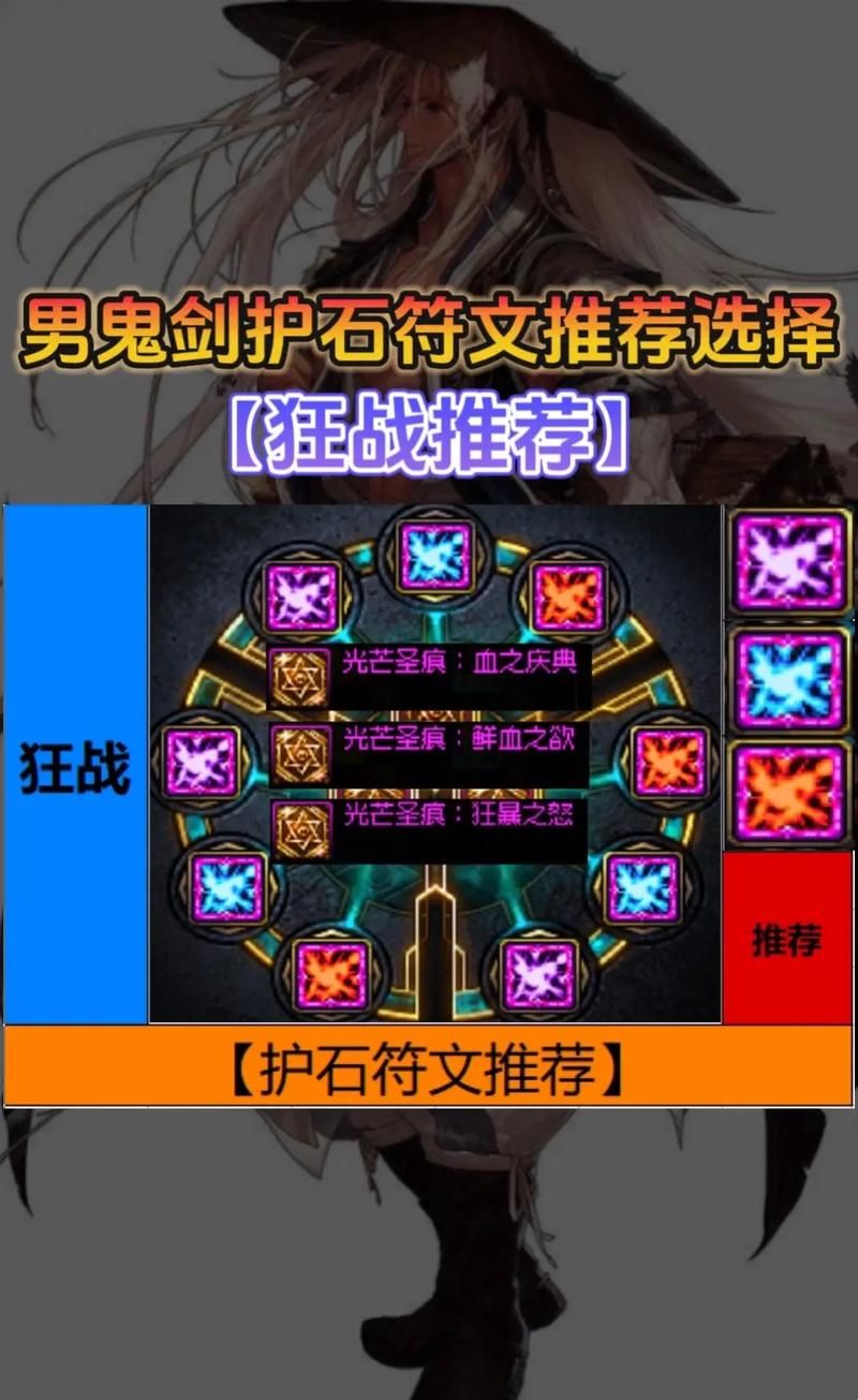 dnf奶爸护石符文毕业选择 忏悔之锤还是圣光突袭