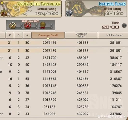 ff14狼印战绩如何提升自己的战绩