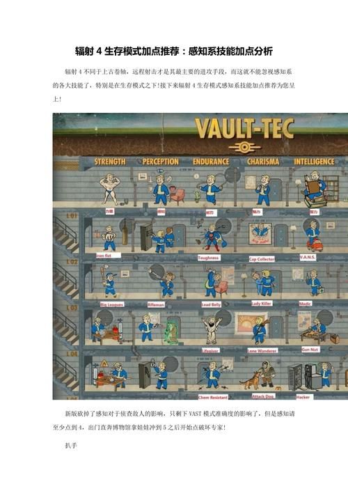 辐射4生存模式攻略怎么才能活过新手期