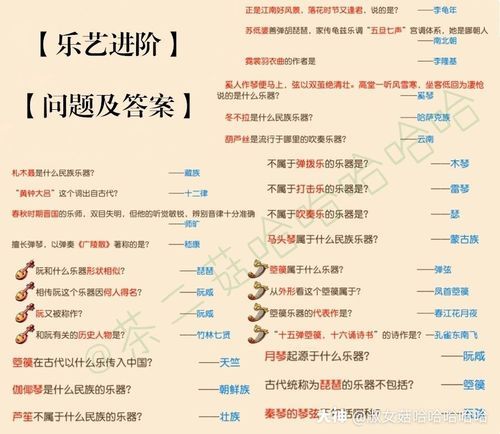 石艺进阶2进3答案汇总答案都在这里了