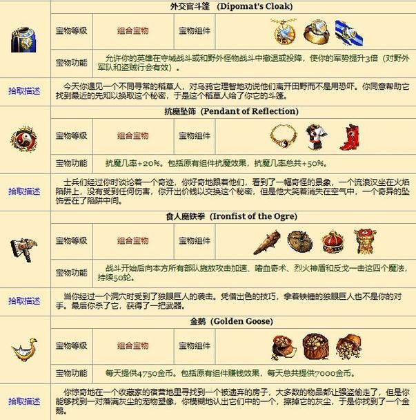 英雄无敌三组合宝物真的能让你称霸战场吗