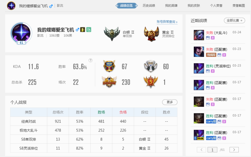 lol战绩查询系统官网入口哪里能看详细数据