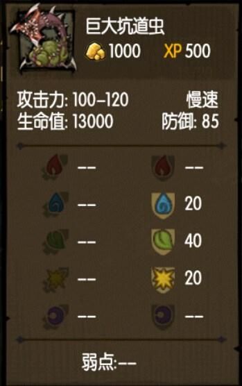 贪婪洞窟40层boss攻略有什么隐藏技巧吗