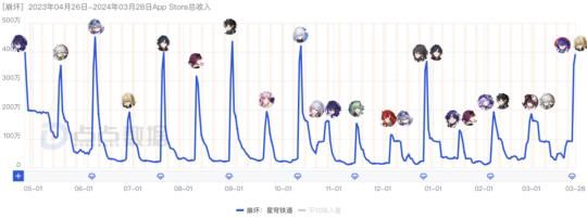 十亿武侠巨制公测显真容 网易硬刚腾讯法务部