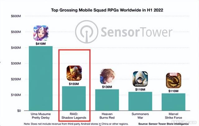 号称世界最大地图的MMORPG《昆法尔》上线!盘点1月外服新端游!