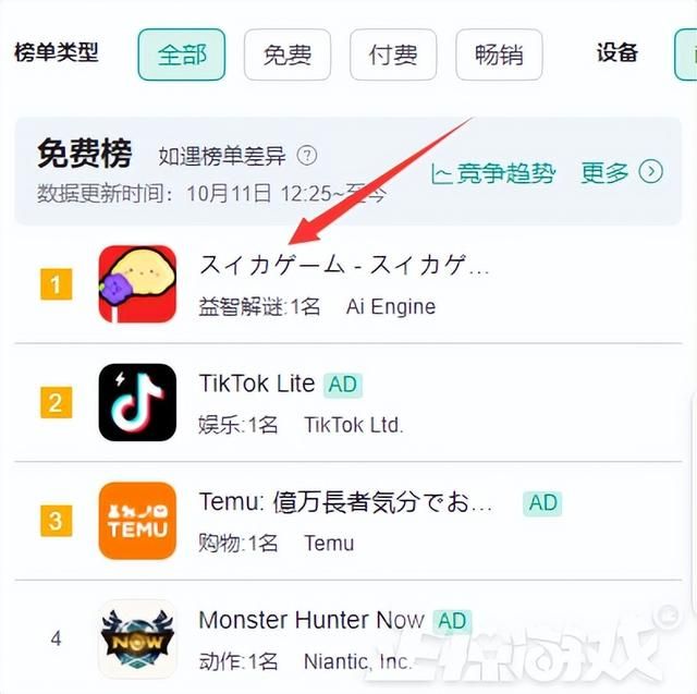 中国3年前就火过气的小游戏，在日本却下载超百万，登顶排行榜！