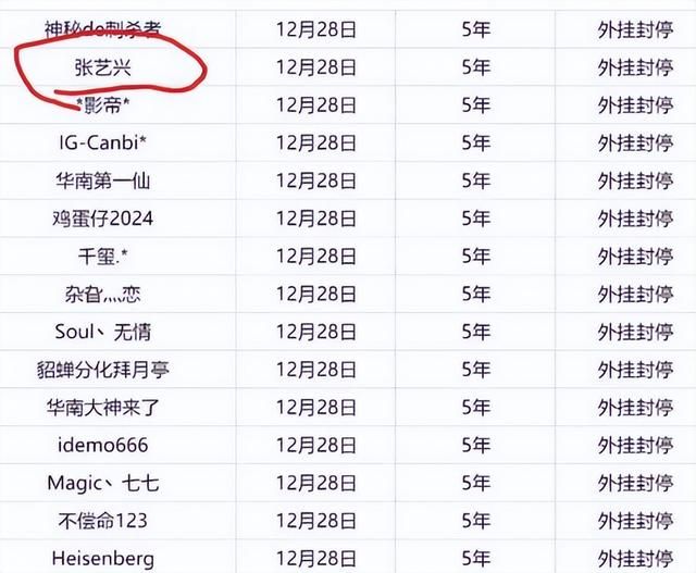 《剑灵》台服直播卖挂？《命运方舟》韩服大更，回坑人数暴增408%