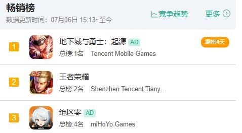 涩涩不管用了?韩式网游公测褒贬不一 网易游戏宣布登陆腾讯平台