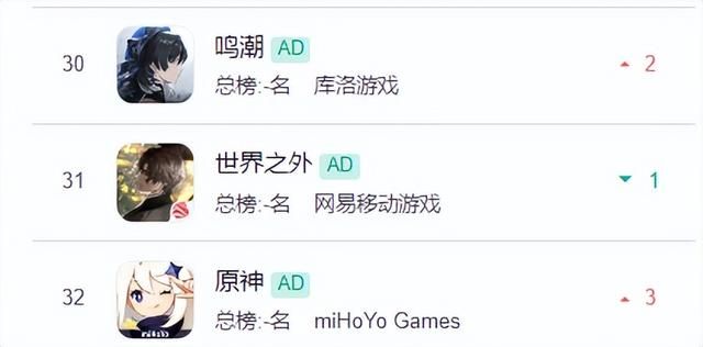 涩涩不管用了?韩式网游公测褒贬不一 网易游戏宣布登陆腾讯平台