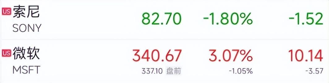 不让国人玩的《新世界》重新登顶，本月版号全是王炸