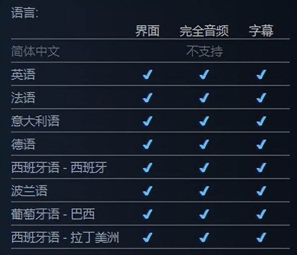 不让国人玩的《新世界》重新登顶，本月版号全是王炸
