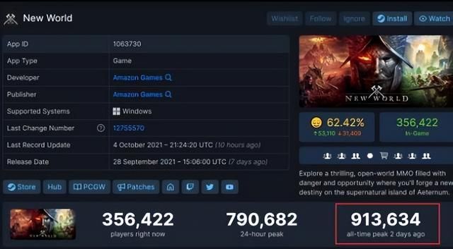 不让中国人玩的《新世界》重回畅销榜1,这次真的超越魔兽了吗?