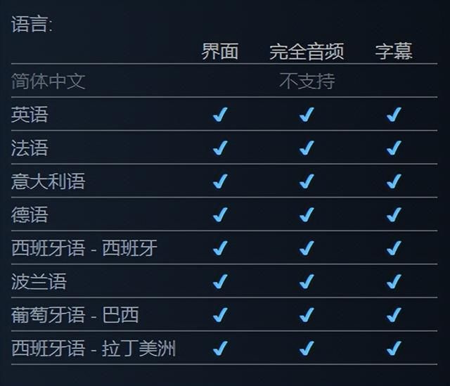 不让中国人玩的《新世界》重回畅销榜1,这次真的超越魔兽了吗?