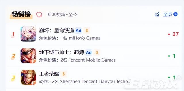 顶级折磨多次崩溃！什么四人坐牢捆绑PLAY游戏，玩到血压升高！