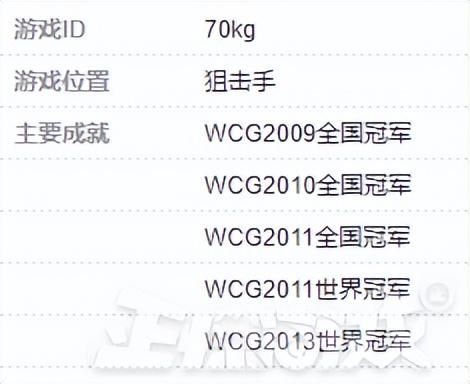 玩家才是被耍的猴？主播与职业选手打假赛，官方下场剧情三度反转
