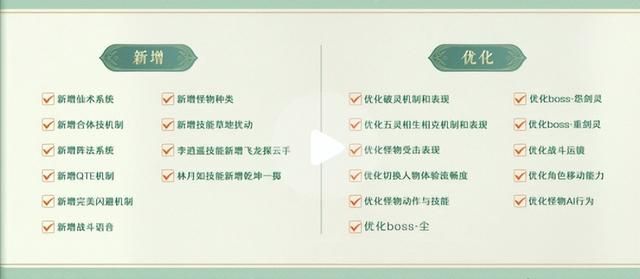 项目组没跑!《仙剑四》重制版正式立项,《流放之路2》明年开测