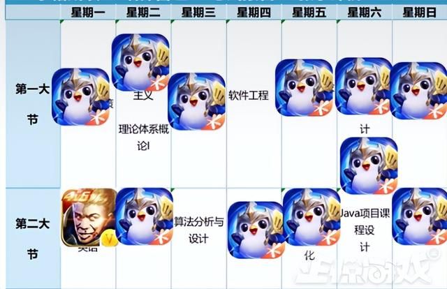 2024最沙雕玩家？玩家抽象庆生，海底捞员工连夜背原神角色族谱