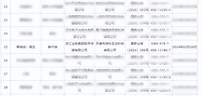 《黑神话:悟空》喜获版号,比起内容和谐,网友更担忧被家长举报