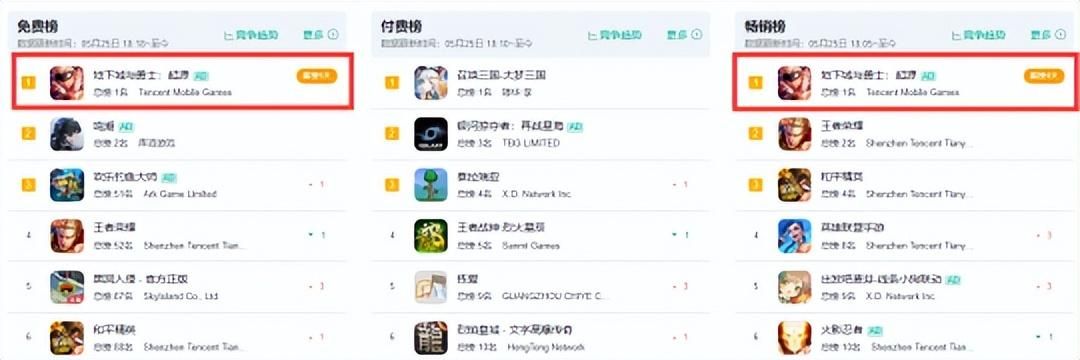 腾讯新晋王炸持续霸榜中！网易至少储备六款新游年内上线