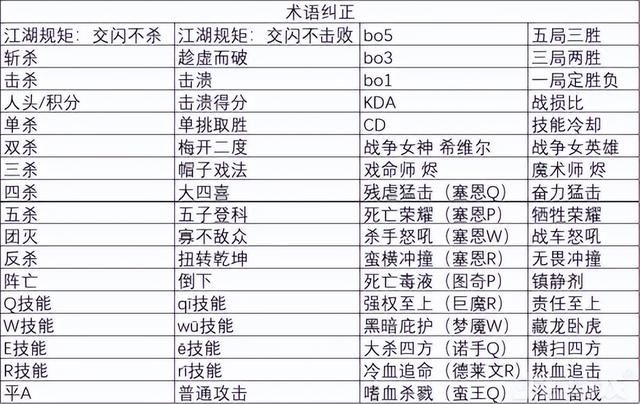 6月89个国产游戏版号下发，已超过2022全年，网友：太卷了！