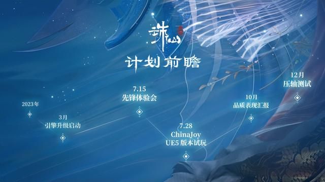 热点预告：一年一度ChinaJoy来袭！《流放之路2》将爆料最新进展