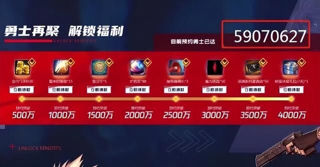 腾讯今年稳了？放了6000万人4年鸽子的DNF手游，突然诈尸复活了？