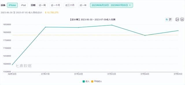 6月热游情报:MMO端游掀起上新潮 两款国产开放世界新游首测显真章