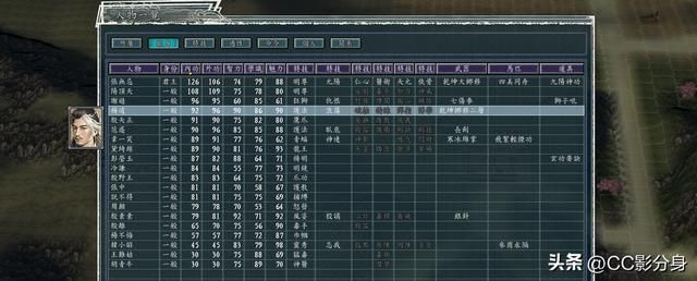 三国志11侠骨留香河洛版:明教张无忌势力分析