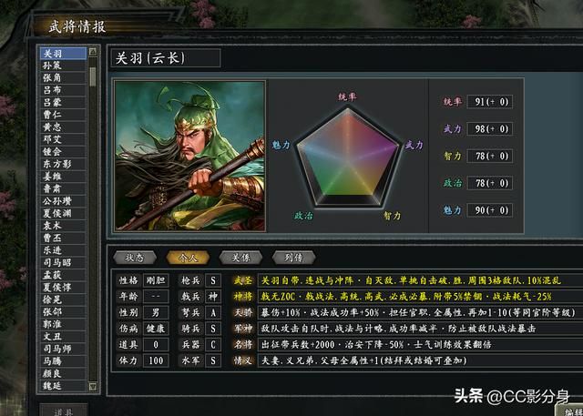 三国志11惊鸿：盘点游戏中的5大技能型主将，真不是高看纪灵