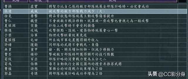 三国志11血色衣冠6.0:御三家曹魏,蜀汉,孙吴实力对比