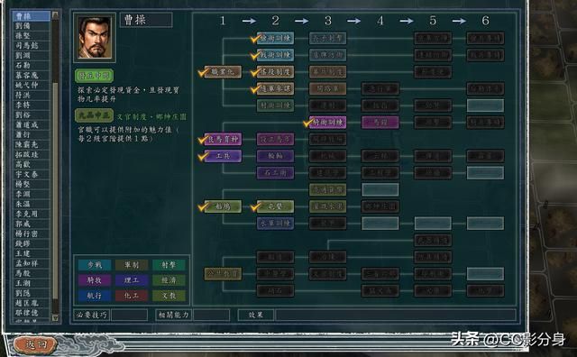 三国志11血色衣冠6.0:御三家曹魏,蜀汉,孙吴实力对比