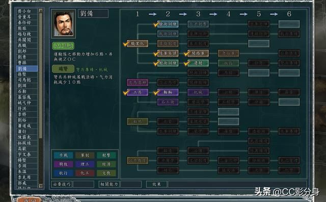 三国志11血色衣冠SP4:这4个专属科技真的很强