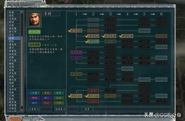 三国志11血色衣冠SP4:这4个专属科技真的很强