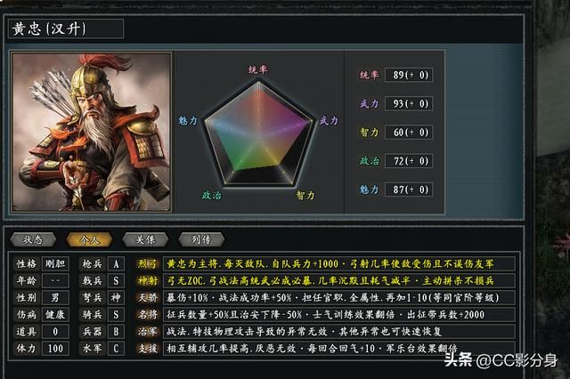 三国志11惊鸿：盘点蜀汉五虎上将，在实战中的综合实力
