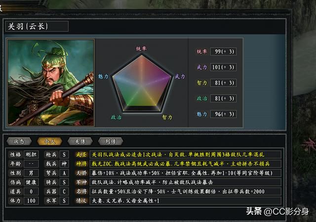 三国志11惊鸿：盘点蜀汉五虎上将，在实战中的综合实力