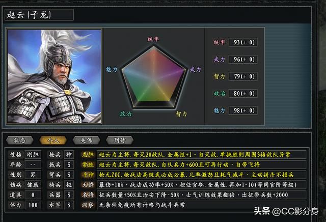 三国志11惊鸿：盘点蜀汉五虎上将，在实战中的综合实力