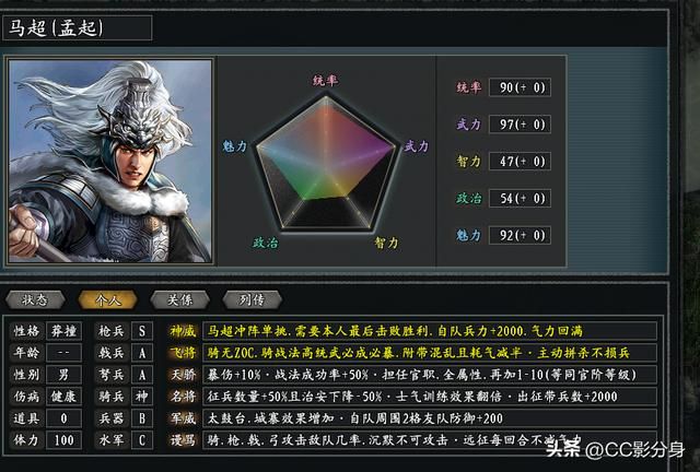 三国志11惊鸿：盘点蜀汉五虎上将，在实战中的综合实力
