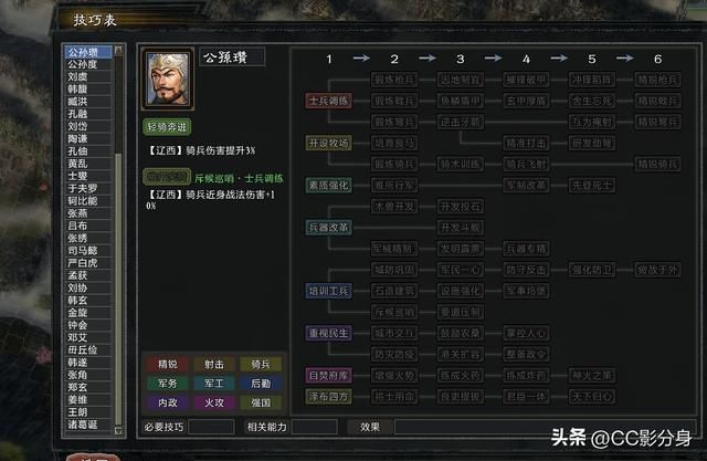 三国志11大浪淘沙5.0：感谢作者厚爱，妈妈再也不用担心先登营啦