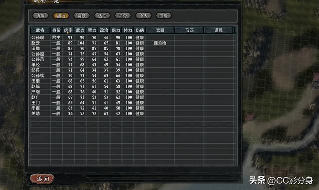 三国志11大浪淘沙5.0：感谢作者厚爱，妈妈再也不用担心先登营啦