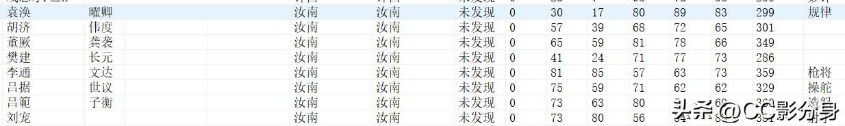 三国志11大浪淘沙5.0：玉玺在手，天下我有