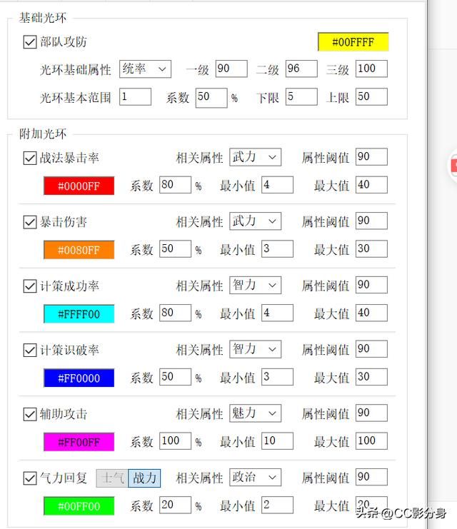 三国志11血色衣冠6.0sp4：游戏中，光环到底怎么看