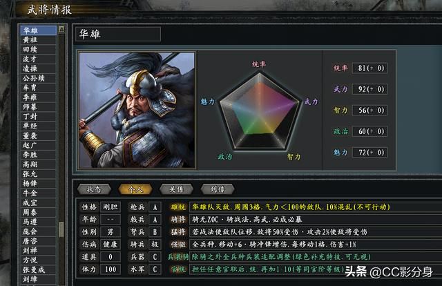 三国志11惊鸿：西凉第一猛将，可惜遇到了孙坚