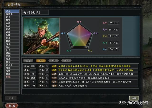 三国志11惊鸿:我是读春秋的关羽