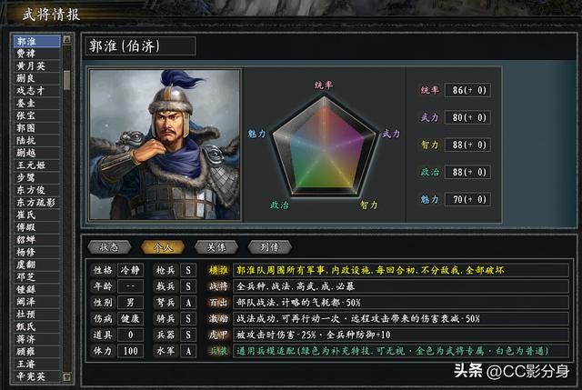 三国志11惊鸿：军谋善断，智勇双全