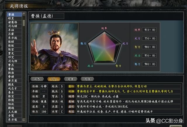 三国志11惊鸿:治世之能臣,乱世之枭雄