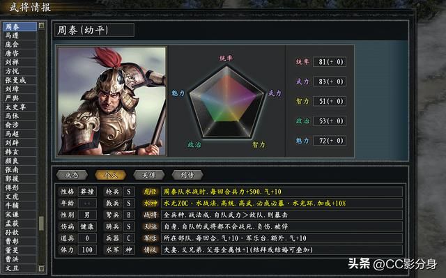 三国志11惊鸿:铁壁周幼平,请叫我职业挨打人